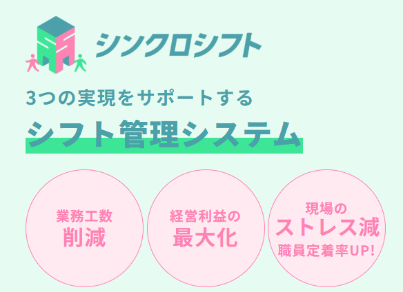 シンクロシフト