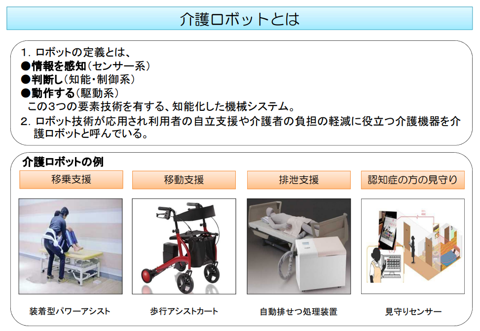 介護ロボットとは