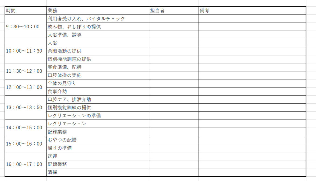 デイサービスの仕事、一日の流れ