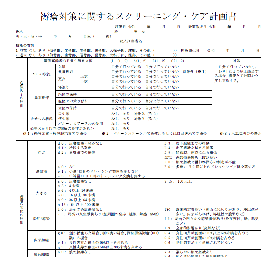 褥瘡対策に関するスクリーニング・ケア計画書