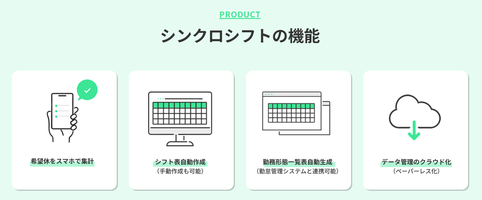シンクロシフトの機能